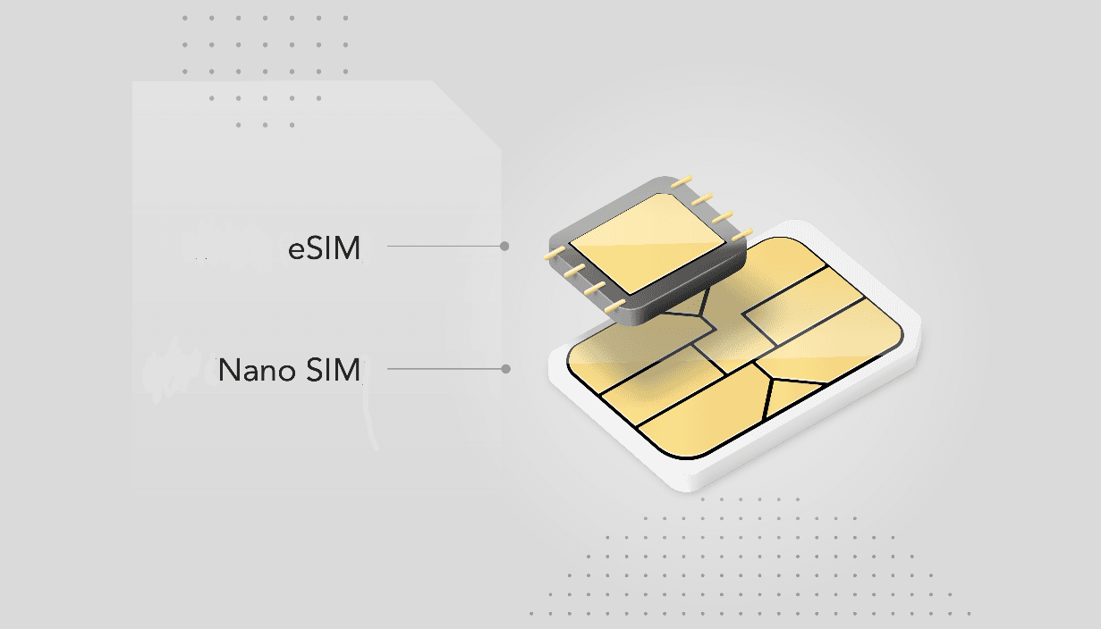 Sim Mobifone Data 4G eSim