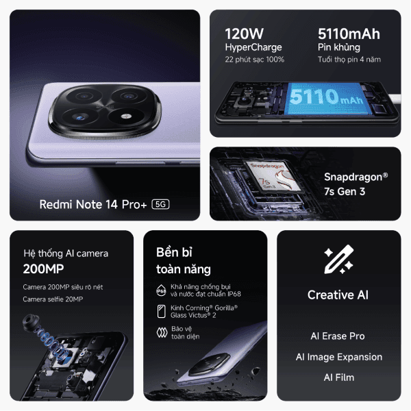 Xiaomi Redmi Note 14 Pro Plus 5G 256GB Chính Hãng