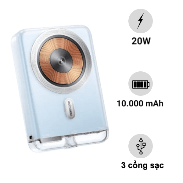 Pin sạc dự phòng Innostyle TransiMag 10.000mAh IQ20PD