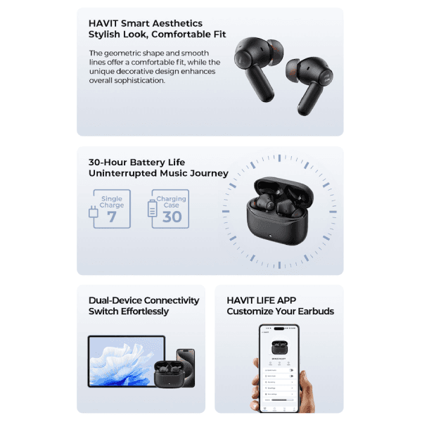 Tai nghe True Wireless HAVIT TW991 Pro